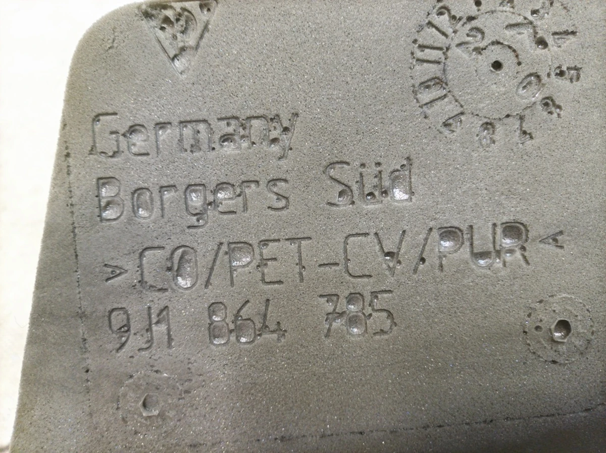 Шумоізоляція колісної арки ліва Porsche Taycan 9J1864785